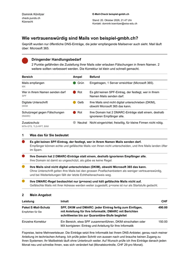 Seite 1 des E-Mail-Berichts: Ampel und Angebot für die Geschäftsleitung